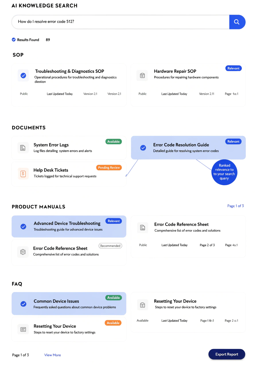 企業知識庫整合管理